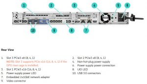 HPE ProLiant DL120 Gen9 Server – Partes de Repuesto (Spare Parts)