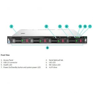 HPE ProLiant DL120 Gen9 Server – Partes de Repuesto (Spare Parts)