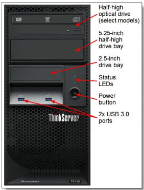Server ThinkSystem TS150 – Partes Opcionales (Option Parts)