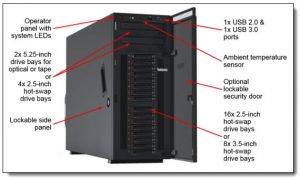 Server ThinkSystem ST550 – Partes Opcionales (Option Parts)